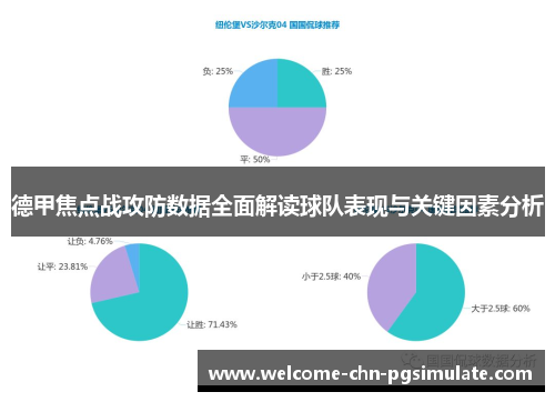 德甲焦点战攻防数据全面解读球队表现与关键因素分析