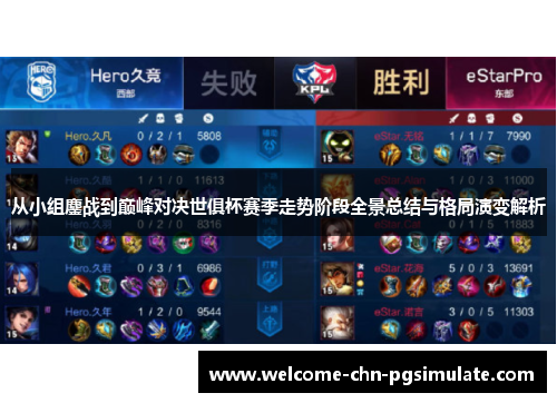 从小组鏖战到巅峰对决世俱杯赛季走势阶段全景总结与格局演变解析