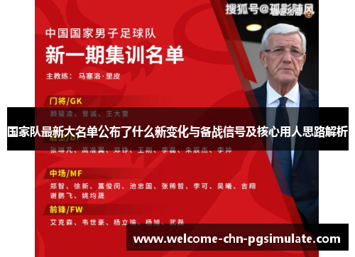 国家队最新大名单公布了什么新变化与备战信号及核心用人思路解析