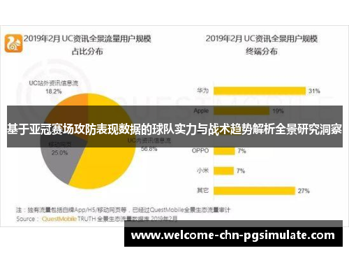 基于亚冠赛场攻防表现数据的球队实力与战术趋势解析全景研究洞察