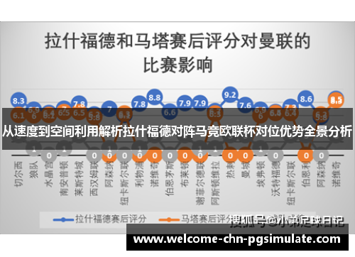 从速度到空间利用解析拉什福德对阵马竞欧联杯对位优势全景分析