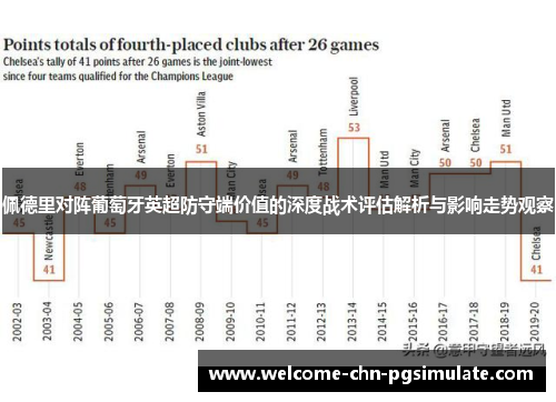 佩德里对阵葡萄牙英超防守端价值的深度战术评估解析与影响走势观察