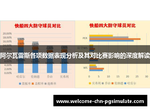 阿尔瓦雷斯各项数据表现分析及其对比赛影响的深度解读 阿尔瓦雷斯各项数据表现分析及其对比赛影响的深度解读