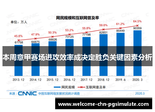 本周意甲赛场进攻效率成决定胜负关键因素分析